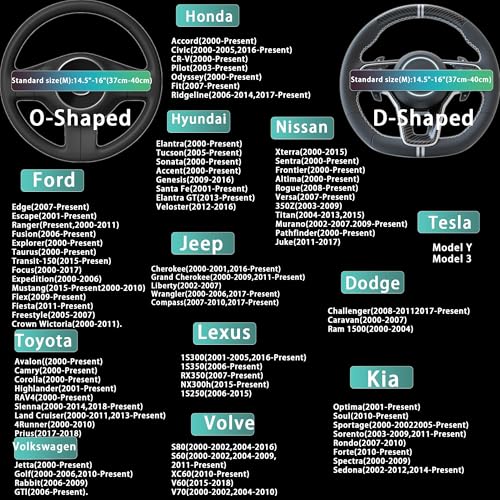 3 Pcs Carbon Fiber Car Steering Wheel Cover, Anti-Skid & Scratch-Proof,Segmented, Butterfly Thin Steering Wheel Cover Men/Women Universal Fit 14.5"-16" Wheel Covers for Cars/Truck/SUV - color: Carbon Fiber Blue, size: 3 PCS