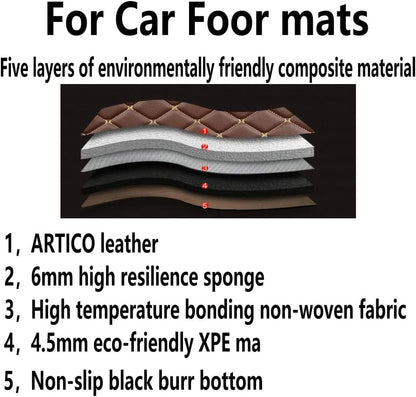 Custom Making Car Floor Mats for 96% Car Model Luxury Leather All Weather Waterproof Anti-Skid Full Coverage Liners (Black mat Beige line) - color: black mat beige line