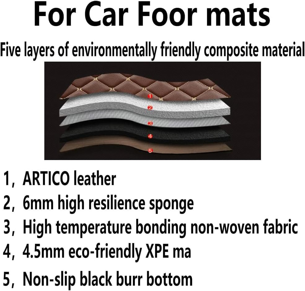 Custom Making Car Floor Mats for 96% Car Model Luxury Leather All Weather Waterproof Anti-Skid Full Coverage Liners (Grey) - color: grey