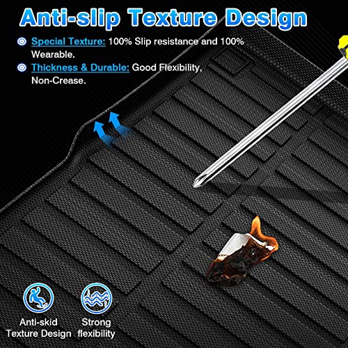 RDX Cargo Liner - Trunk Mat for Acura RDX 2019-2026, All Weather Cargo Mat for RDX Accessories, Heavy Duty Car Mats, Car Accessories - size: 2)Acura RDX【2019-2025】
