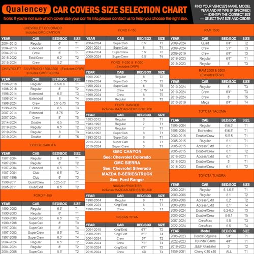 Truck Car Cover Waterproof All Weather Full Outdoor Pickup Cover Rain UV Protection, Size T5 Universal Fit for Chevy Silverado Dodge Ram 1500 Ford F-250 F-350.(Fit Truck Length 251 to 266 inch) - size: T5 Fit Truck Length 251 to 266 inch