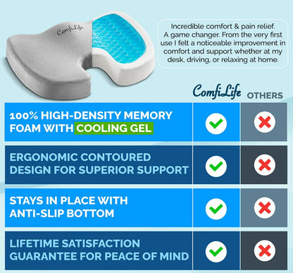 ComfiLife Gel Enhanced Seat Cushion – Office Chair Cushion – Non-Slip Gel & Memory Foam Coccyx Cushion for Tailbone Pain - Desk Chair Car Seat Cushions Driving - Sciatica & Back Pain Relief (Gray) - color: Gray