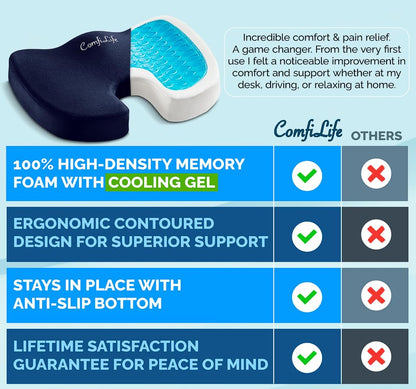 ComfiLife Gel Enhanced Seat Cushion – Office Chair Cushion – Non-Slip Gel & Memory Foam Coccyx Cushion for Tailbone Pain - Desk Chair Car Seat Cushion Driving - Sciatica & Back Pain Relief (Navy) - color: Navy Blue