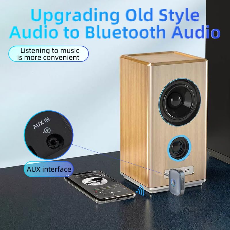 Bluetooth Adapter for Car, Bluetooth V5.3 Receiver Wireless Audio Receiver for Car Stereo/Home Stereo/Wired Headphones/Speaker, Plug & Play