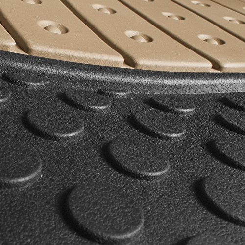 FH Group Heavy-Duty Car Mats - Universal Fit, Trimmable Rubber Floor Mats, Sedans, SUVs, Trucks - Beige - color: Beige