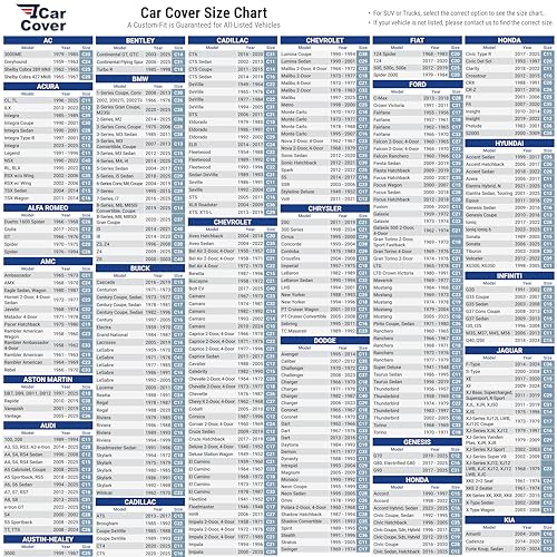 iCarCover Premium Heavy Duty Car Cover - Waterproof All Weather Rain Snow UV Protection, 3-Series, M3, Mustang, Genesis Coupe, G35 G37 Coupe, 3000GT, Size C13 (See Size Chart), Stripe - Black/Red - color: Sedan & Coupe - Black/Red, size: C13 for Sedan & C