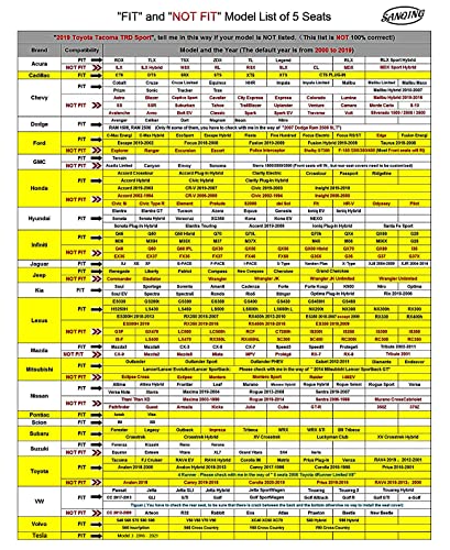 SanQing Car Seat Covers Full Set, Super Luxurious Heavy Universal Duty Waterproof Leather Automotive Vehicle Cover for Cars SUV Pick-up Truck, Non-Slip Seat Car Accessories (Full Set/Black) - color: Full Set/Black