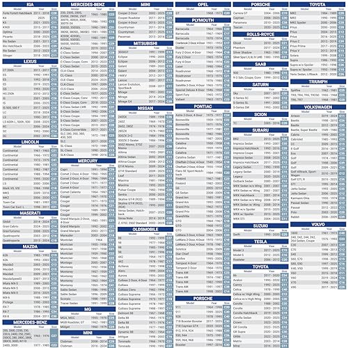 iCarCover Premium Heavy Duty Car Cover - Waterproof All Weather Rain Snow UV Protection, Camaro, Trans AM, XJS, GranTurismo, LXS SC, Firebird, Size C14 (See Size Chart), Stripe - Black/Red - color: Sedan & Coupe - Black/Red, size: C14 for Sedan & Coupe (1