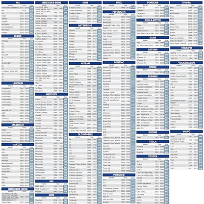 iCarCover Premium Heavy Duty Car Cover - Waterproof All Weather Rain Snow UV Protection, Camaro, Trans AM, XJS, GranTurismo, LXS SC, Firebird, Size C14 (See Size Chart), Stripe - Black/Red - color: Sedan & Coupe - Black/Red, size: C14 for Sedan & Coupe (1