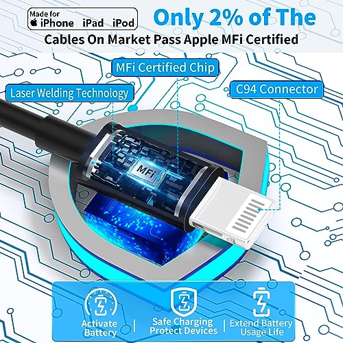 [Apple MFi Certified] iPhone Car Charger Fast Charging, Braveridge 4.8A USB Power Cigarette Lighter Car Carplay Charger Adapter with 6FT Coiled Lightning Cable for iPhone 14 13 12 11 XS XR X 8 SE iPad - size: 6FT